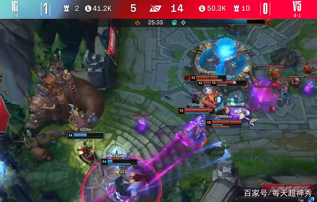 IG强势V5，Clozer三分雨点燃全场