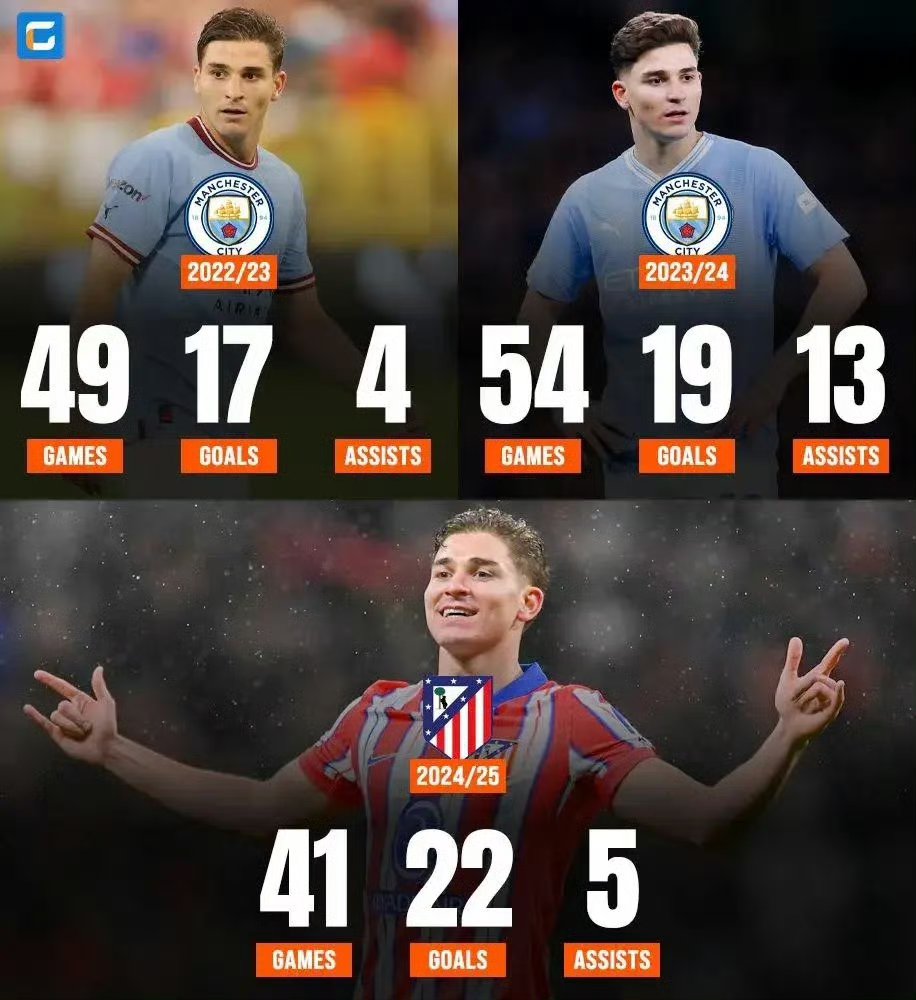 曼城完胜荷兰，苏亚雷斯高光表现的简单介绍