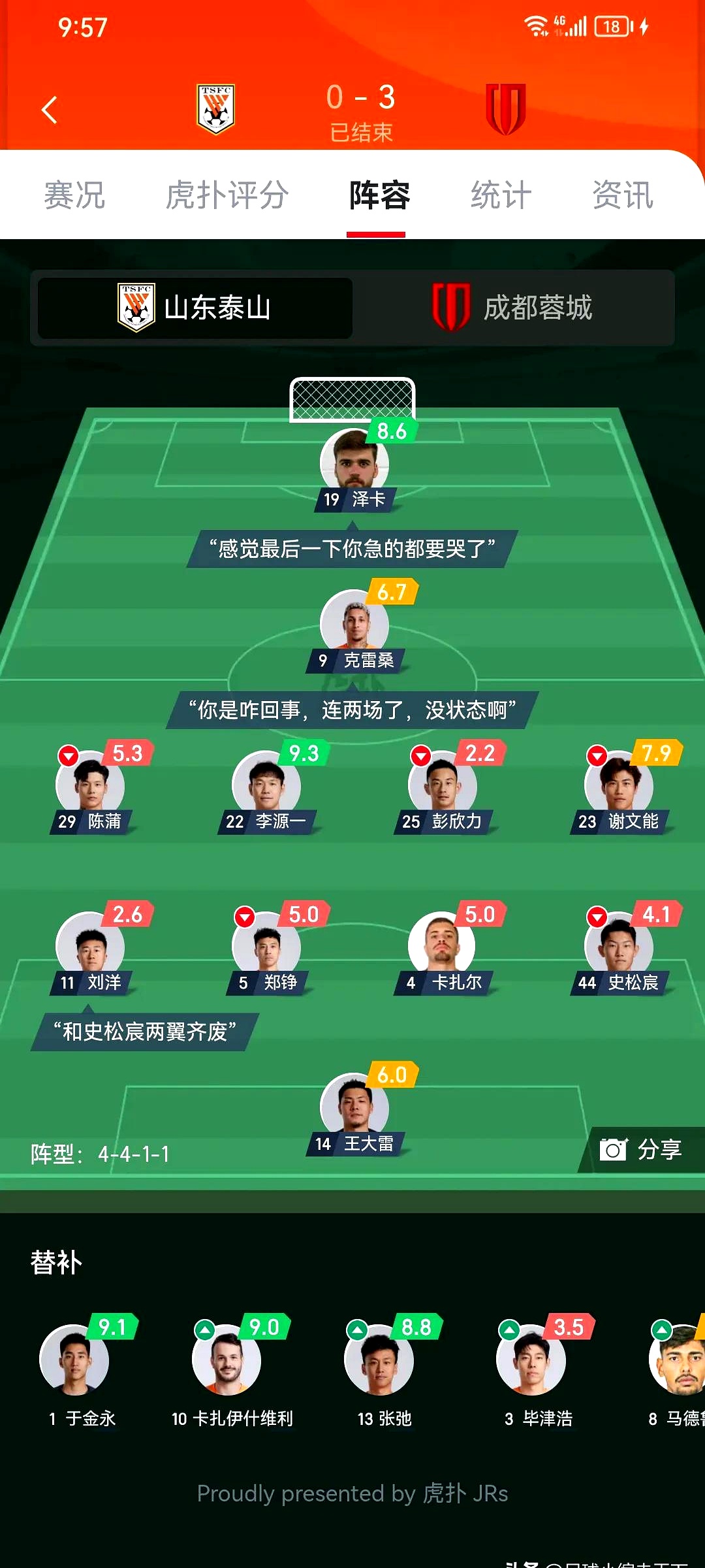 都灵主帅连忙做出解释，保持球队士气