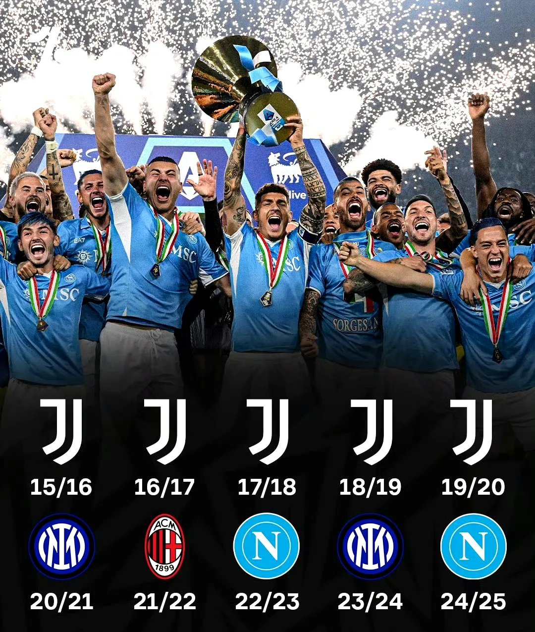 斯洛文尼亚国家队战无不胜，晋级势如潮涌的简单介绍