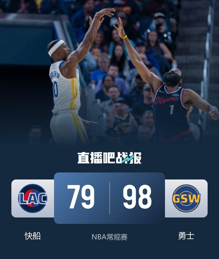 关于洛杉矶快船客场击败马刺，哈雷尔主导得分的信息