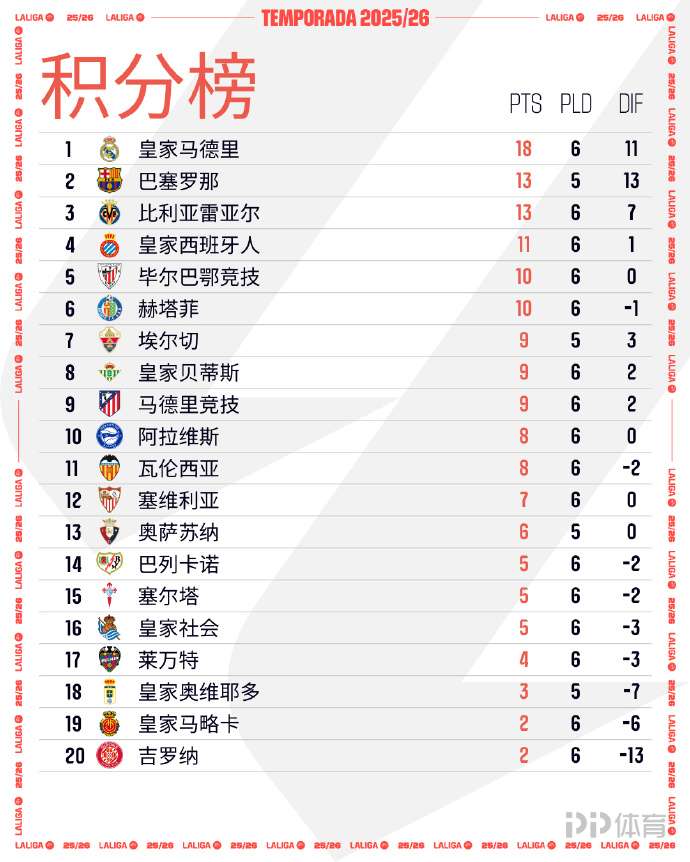 马德里竞技经历惊险,绝杀晋级八强的简单介绍 马德里竞技经历惊险,绝杀晋级八强的简单介绍